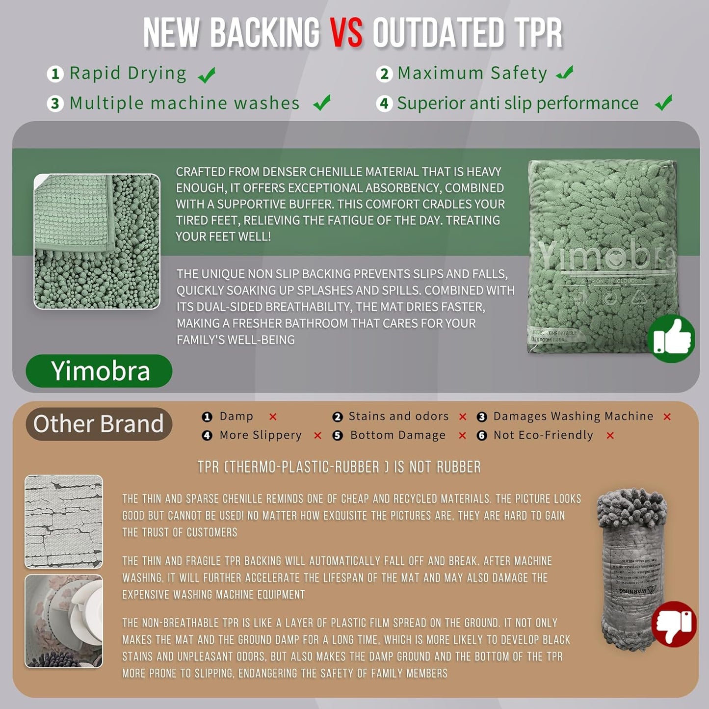 Yimobra Large Bathroom Rugs Non Slip Washable 36x24 Inch - Ultra Soft Absorbent Chenille Bath Mat, Quick Dry Shaggy Floor Carpet for Tub Shower, Green Home Decor Accessories