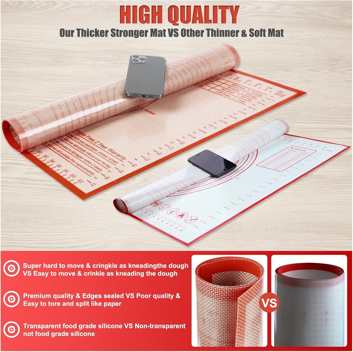 Silicone Pastry Mat 34x26 Inch Nonstick Baking Mats, Kitchen Counter Mat Perfect for Dough, Pastry, Dough Rolling, Pie Crust, Fondant, Pasta, Pizza Mat