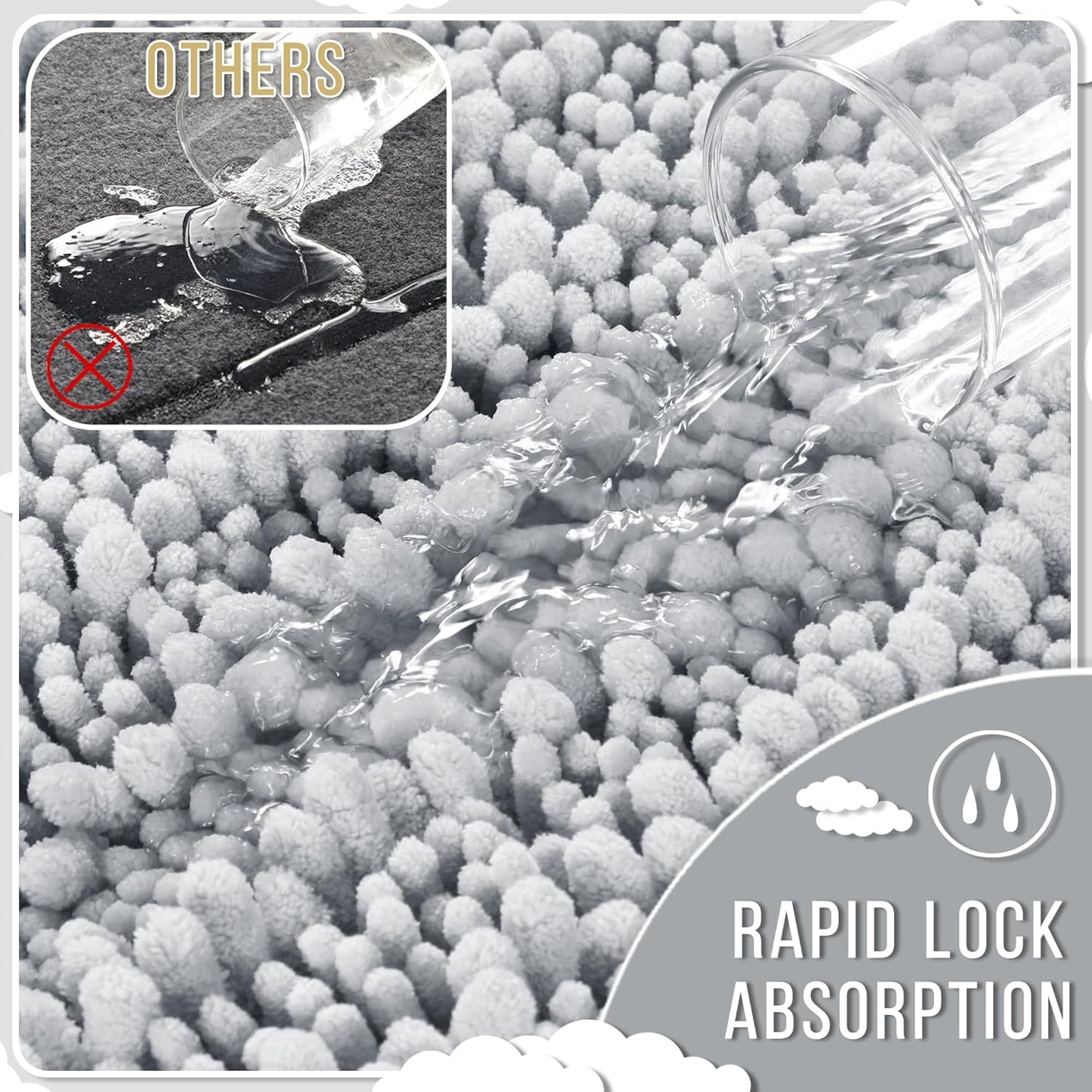 Yimobra Bathroom Rugs Non Slip Washable 32x20 Inch - Ultra Soft Absorbent Chenille Bath Mat, Quick Dry Shaggy Floor Carpet for Tub Shower, Silver Home Decor Accessories