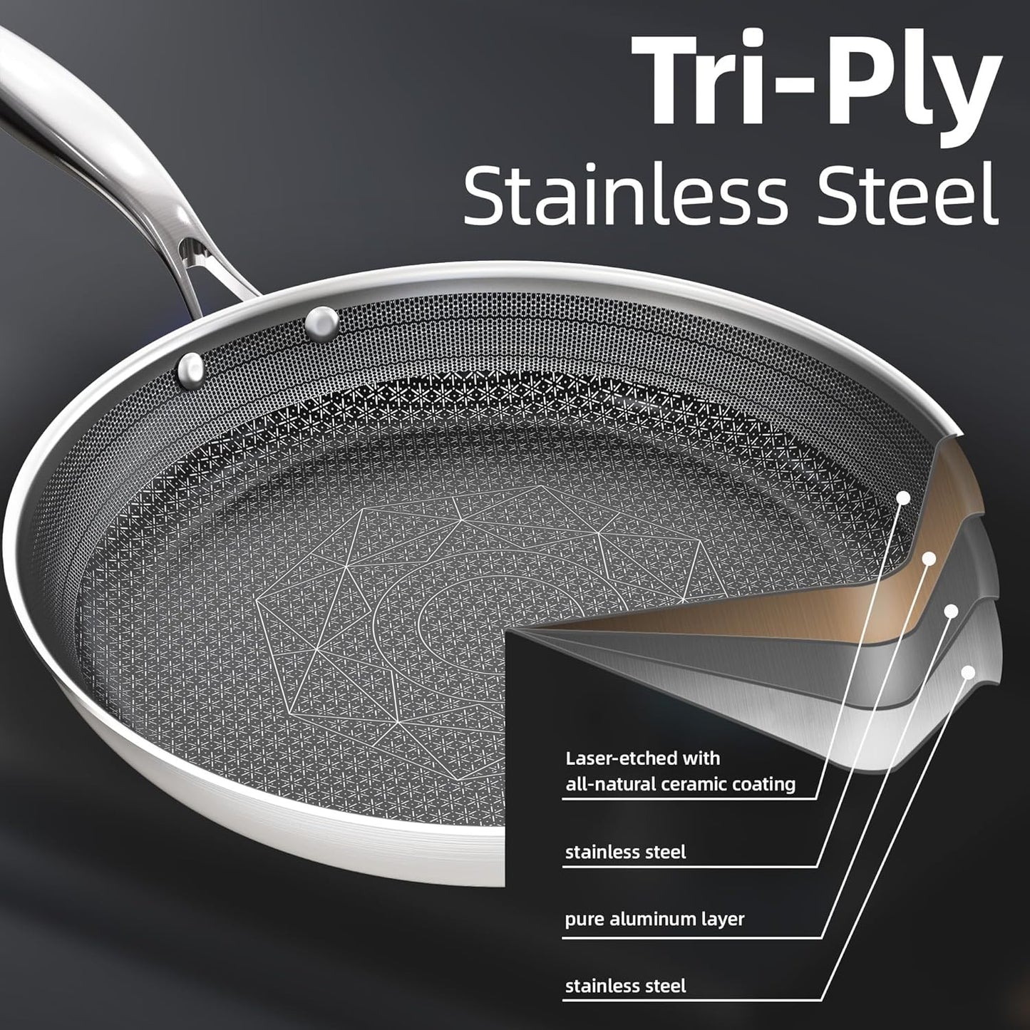 COOKING KING 8-Inch Stainless Steel Pan, Hybrid Nonstick Frying Pan, Skillet, 3-Ply Clad Cookware, Even Heat Distribution, Dishwasher & Oven Safe, with Stay-Cool Handle, Induction Compatible