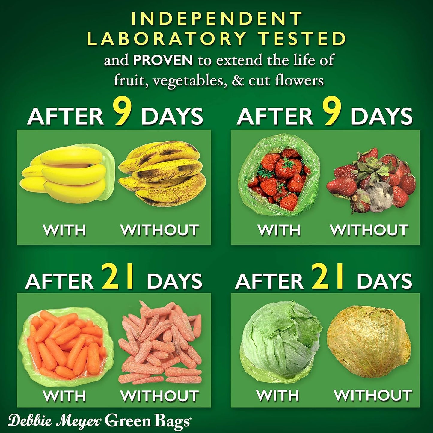 Debbie Meyer, GreenBags 40-Pack (16M, 16L, 8XL) | Reusable Storage Bags Keeps Fruit, Vegetables, Produce, Cut Flowers Fresh Longer, Kitchen & Fridge Preservation Solution, BPA Free, Made in the USA